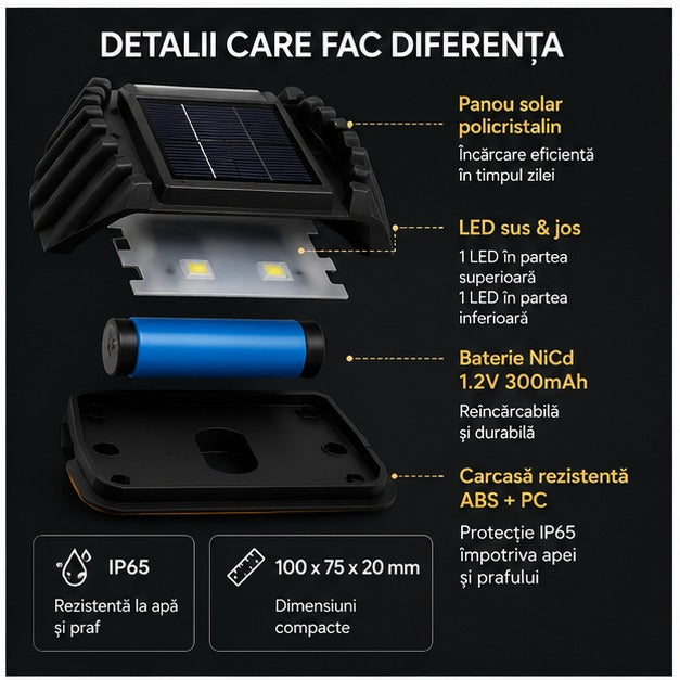 Lămpi Solare Decorative „Scoică" IP65, Iluminare Bidirecțională – Set 8, 12 sau 16 buc, Alb Cald sau Alb Rece
