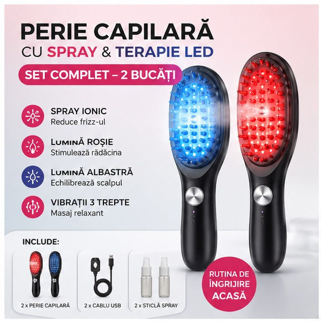 PERIECAP