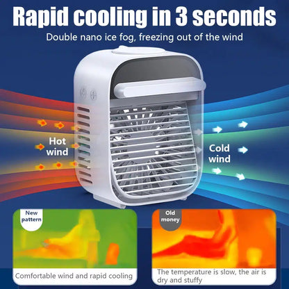 AC Cooler auto Ventilator portabil jrh Air/ Racitor de aer, 