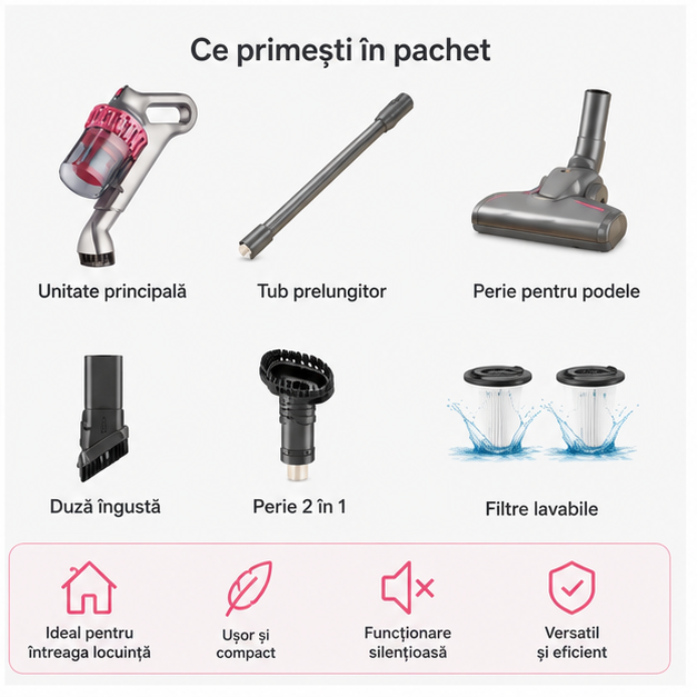 Aspirator Vertical fără Fir 4in1 All-Clean 100W