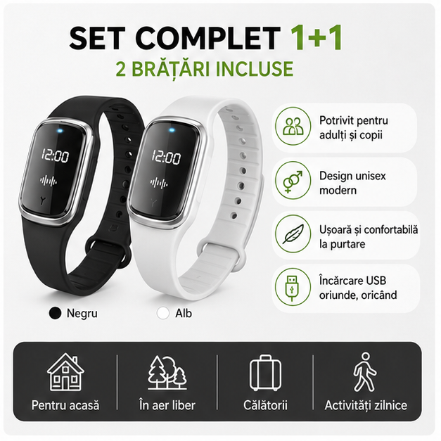 Bratara Anti-Tantari cu USB - Protectie 24/7