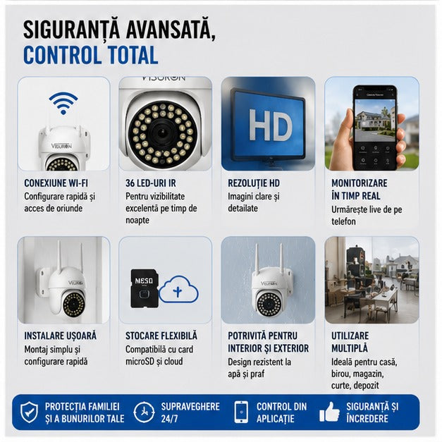 RIF-CAMERA-BEC