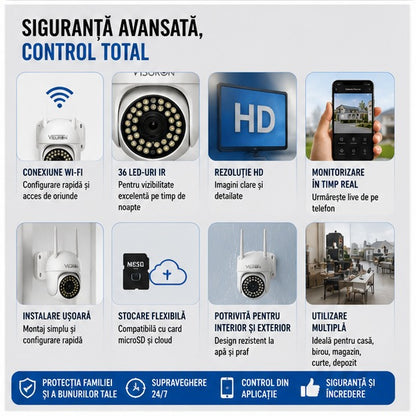 RIF-CAMERA-BEC