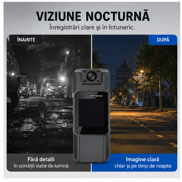 Cameră Corporală HD 1080P cu Lentilă Rotativă – Filmare Clară și Monitorizare Portabilă în Orice Situație