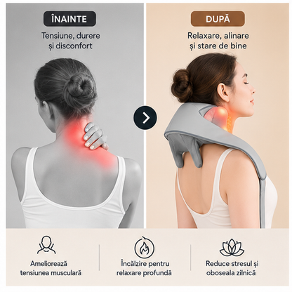 Masager Neck & Shoulders MT6533 - Aparat Masaj Incalzitor