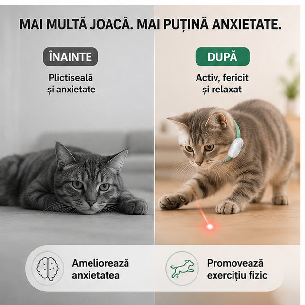 Jucărie Interactivă cu Laser și Lumină LED
