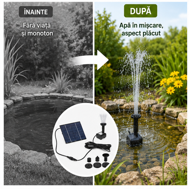 Kit Fantana Solara cu Pompa Solara pentru Gradina