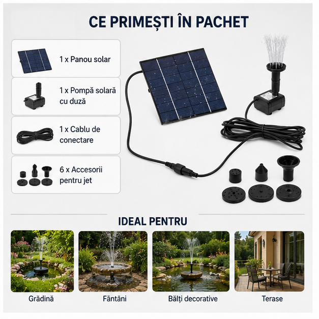Kit Fantana Solara cu Pompa Solara pentru Gradina