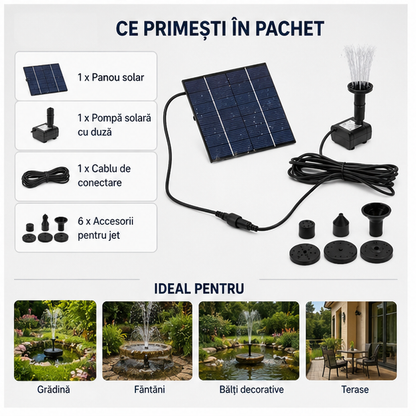 Kit Fantana Solara cu Pompa Solara pentru Gradina