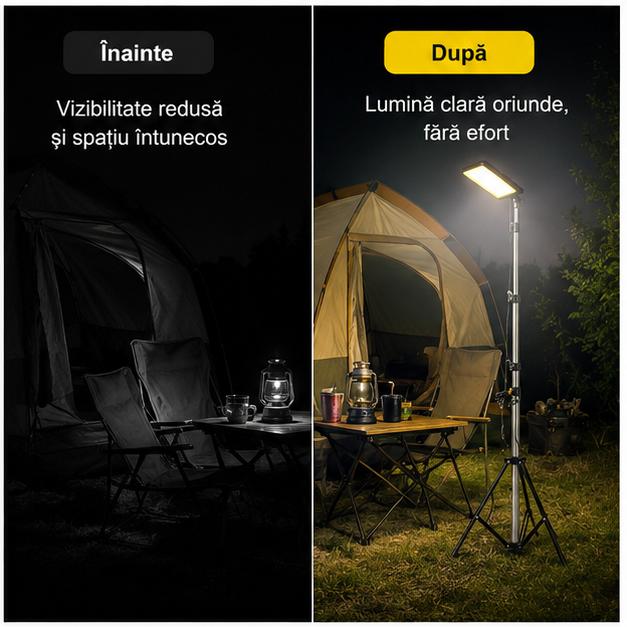 Kit Nocturna eLIVE FR-04 - Proiector LED Camping 47W Waterproof
