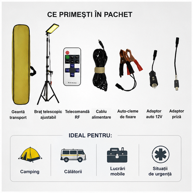 Kit Nocturna eLIVE FR-04 - Proiector LED Camping 47W Waterproof
