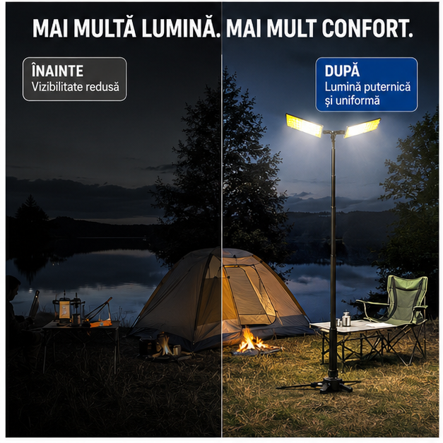 Kit Nocturna eLIVE FR-12 Proiector LED 94W Camping