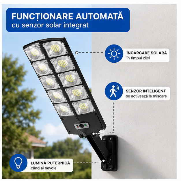 Lampa Stradala Solara Integrata cu Telecomanda 85 RON