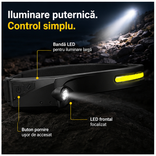 Lanternă de cap cu USB 3W