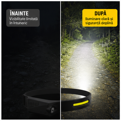 Lanternă de cap cu USB 3W