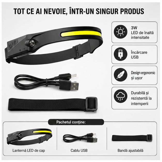 Lanternă de cap cu USB 3W