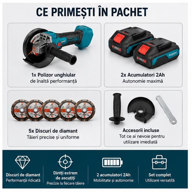Mini Polizor 48V 2Ah - 2 Acumulatori și 5 Discuri