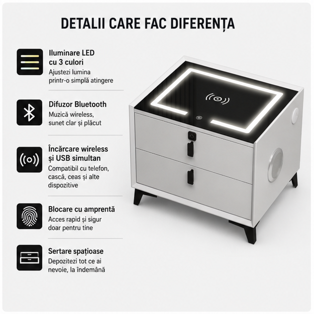Noptiera Smart Multifunctionala 2 Sertare Amprenta LED