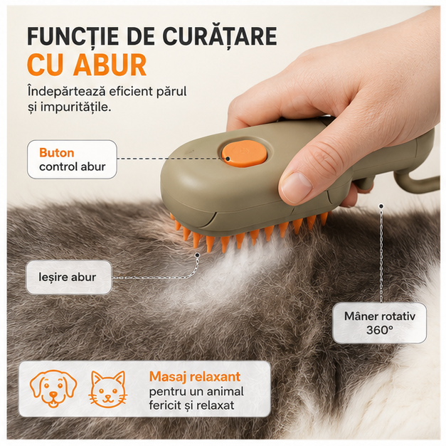 Perie cu Abur pentru Animale de Companie cu Maner Rotativ