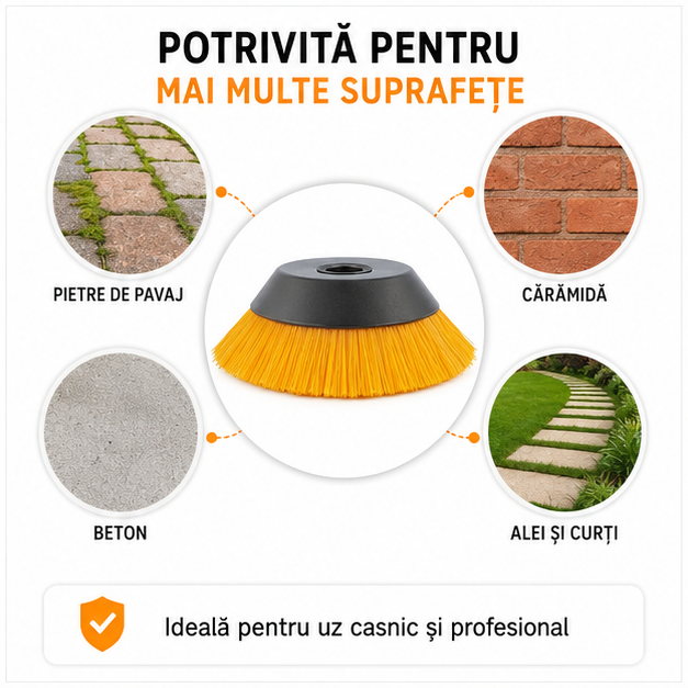 Perie Nylon Curatare Suprafete 200mm 10000rpm