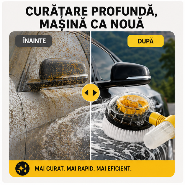 Perie Rotativă pentru Spălare Auto APF® - Mâner Lung 100cm