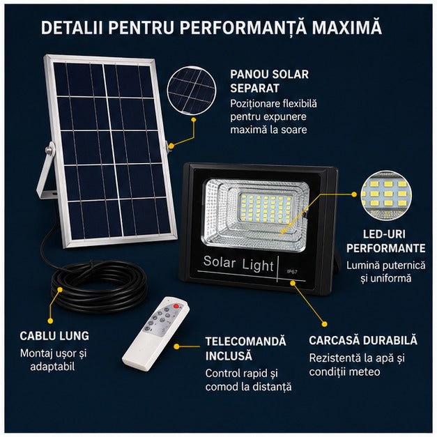 RIF-PROIECTOR-CU-PANOU-SOL