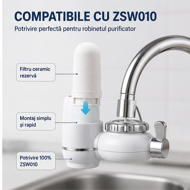 Set 3 Filtre Rezerva pentru Robinet Zoosen ZSW010