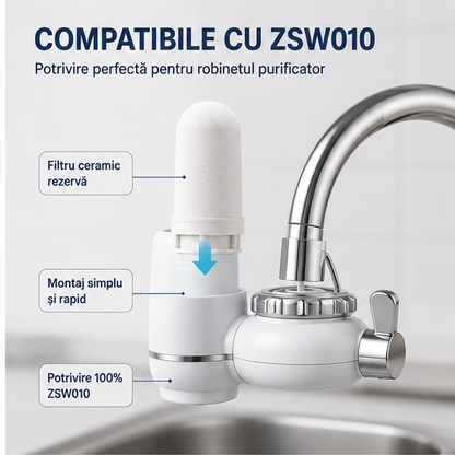 Set 3 Filtre Rezerva pentru Robinet Zoosen ZSW010