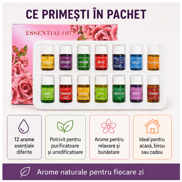 Set 12 Uleiuri Esentiale pentru Aromaterapie 3ml