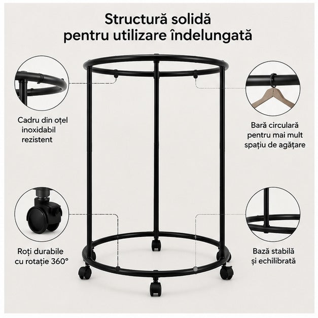 RIF-SUPORT-NEGRU-CU-ROTI