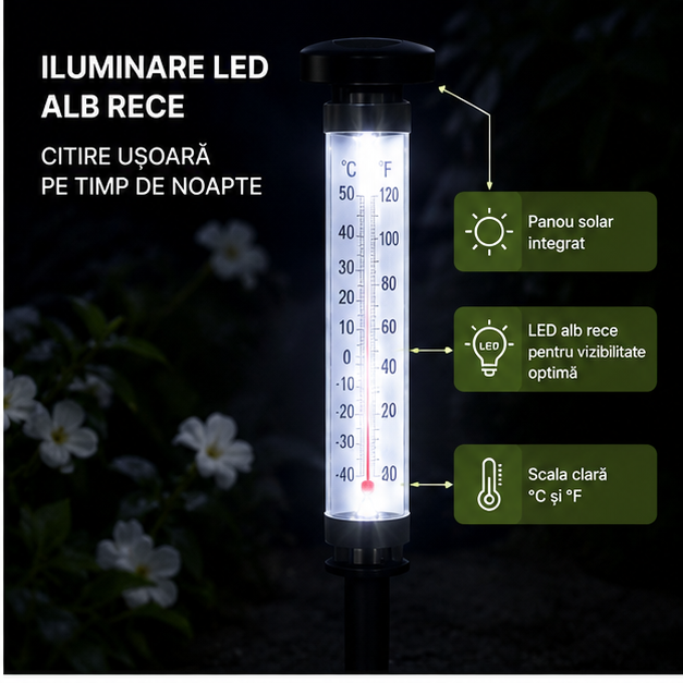 Termometru Solar de Grădină cu LED Alb Rece 2buc