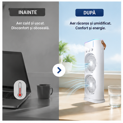 Ventilator dublu, cu iluminare RGB, racire 16 grade Celsius