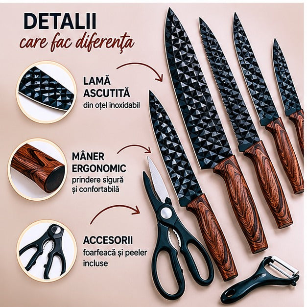 SET6CUTITE