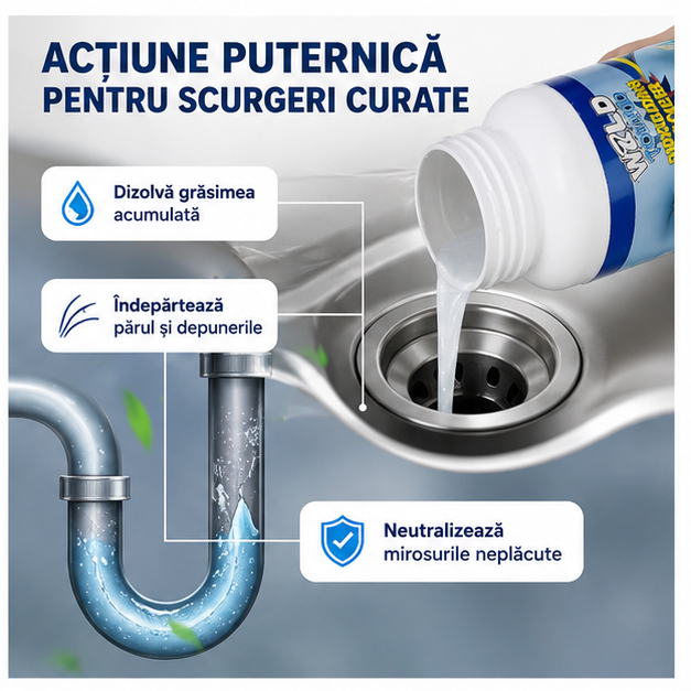 SOLUTIE DESFUNDAT WC