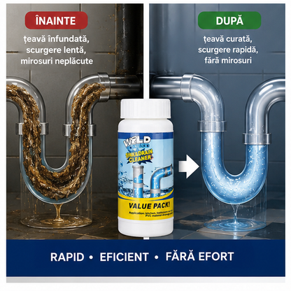 SOLUTIE DESFUNDAT WC
