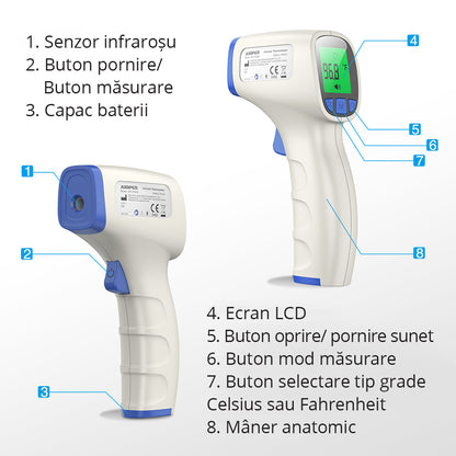 TERMOMETRU DIGITAL TIP PISTOL