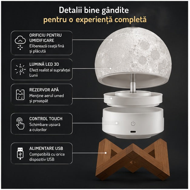 UMIDIFLUNAMARE