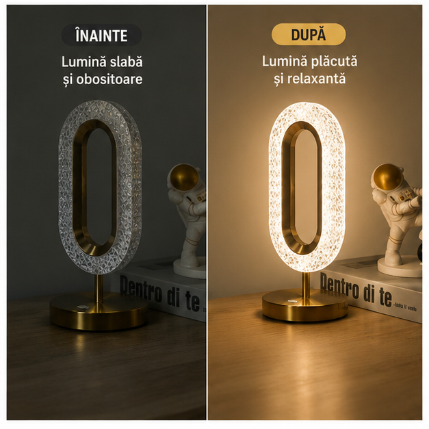 Veioza Ambientala Cristal, 3 Moduri Iluminare Cald/rece/neutru, Intensitate Reglabila Tactil