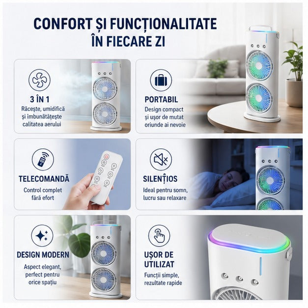 VENTILATORDUBLU