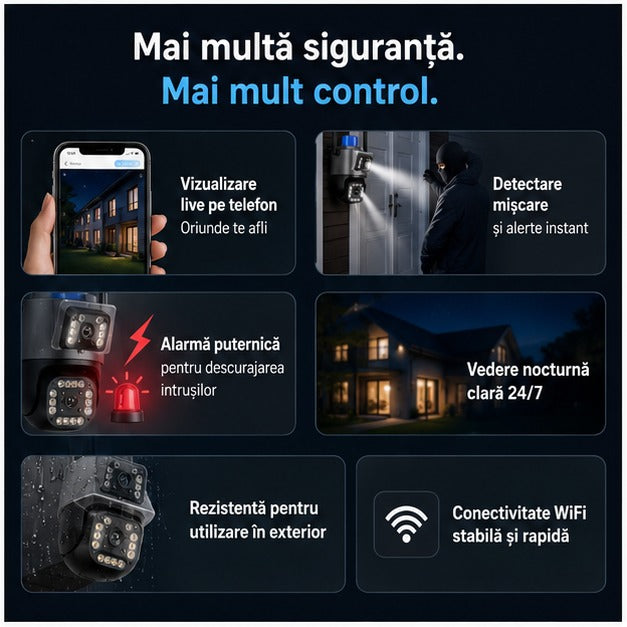 WIFIALARMA