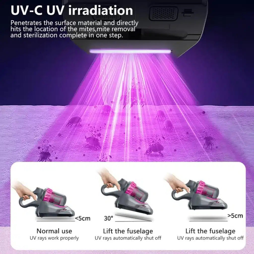 Aspirator Vertical Si De Mana Anti Acarieni, Fara Fir 5in1 J
