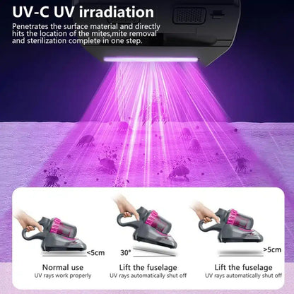 Aspirator Vertical Si De Mana Anti Acarieni, Fara Fir 5in1 J