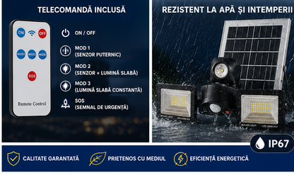 XG-T50 Proiector solar LED dublu impermeabil, cu senzor de miscare, telecomanda si rotire 180 grade