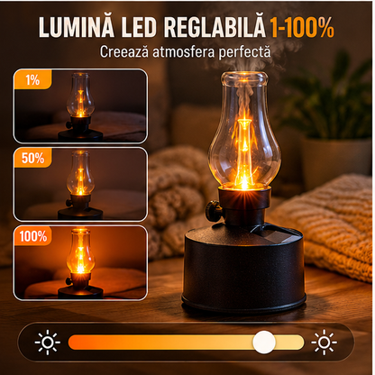 Difuzor de Aromă tip Lampă LED Solară - Decorativ și Funcțional