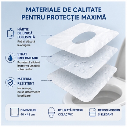 Set 50 De Huse Igienice Pentru Colac De Toaleta