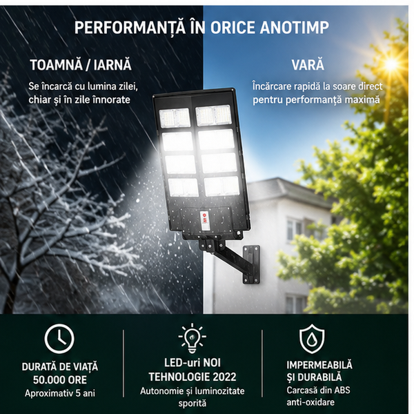 LAMPA SOLARA 800W GREEN