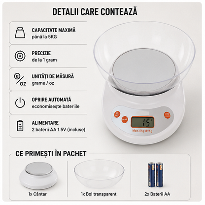 Cantar electronic de bucatarie cu bol de plastic sonashi 5kg