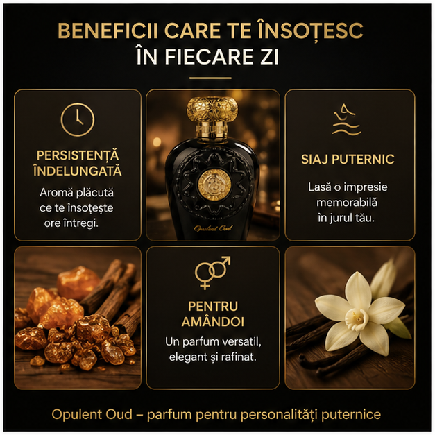 Opulent Oud Eau De Parfum , Long Lasting, Perfumed Body Spray, unisex 100 ml