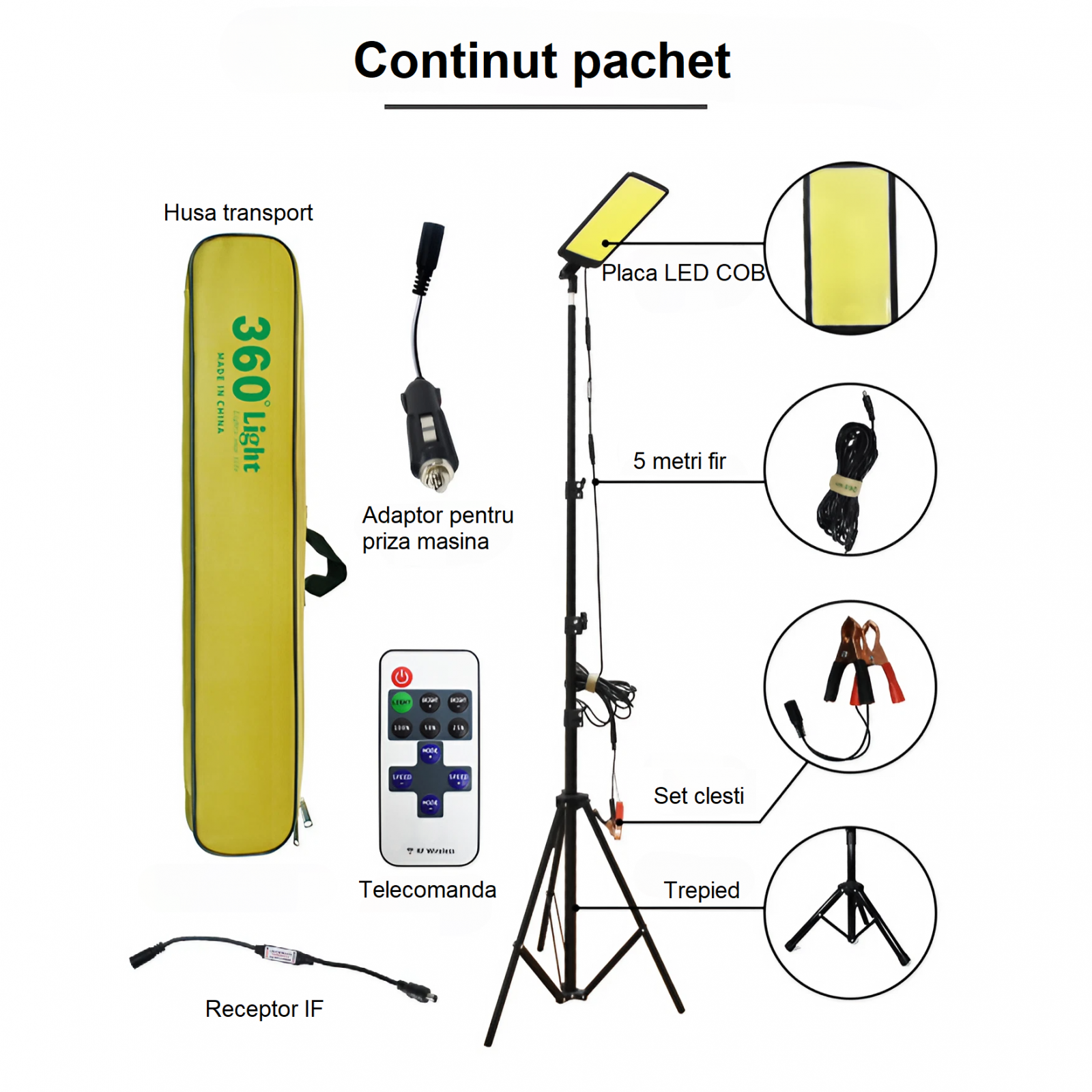 Kit Nocturna eLIVE FR-04 - Proiector LED Camping 47W Waterproof