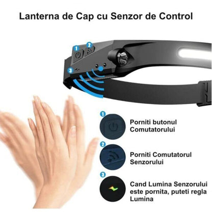 Lanternă de cap cu USB 3W